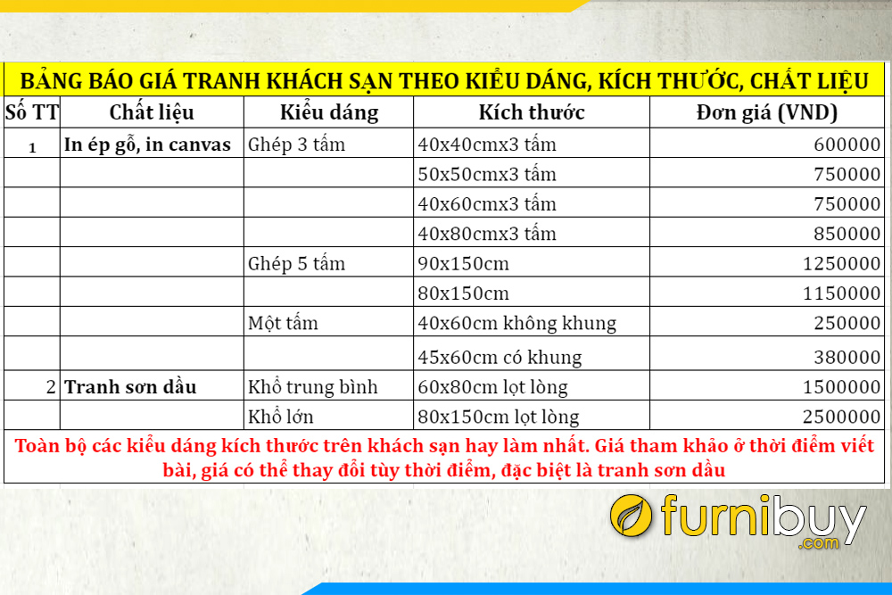 Bao gia tranh khach san theo chat lieu kieu dang kich thuoc