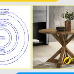 Tư vấn kích thước bàn ăn tròn chuẩn xác Furnibuy